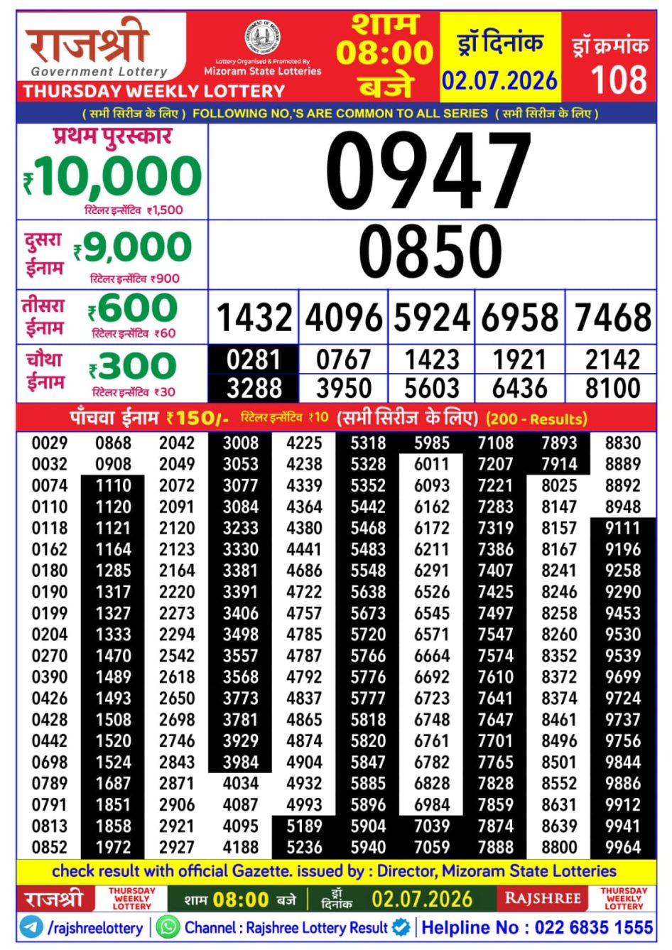Everest Result Today Dear Lottery Chart
