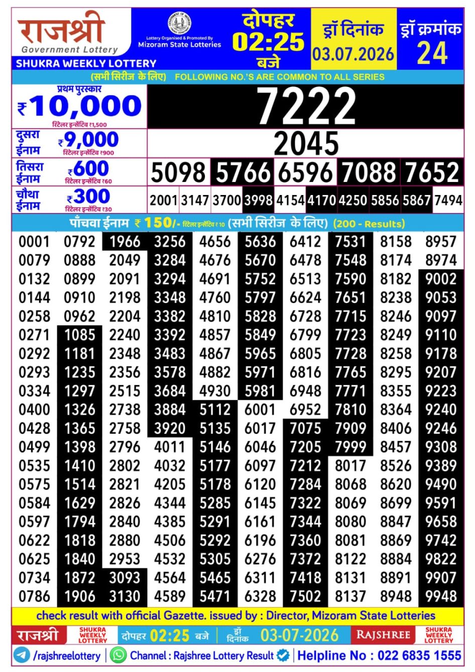 Everest Result Today Dear Lottery Chart