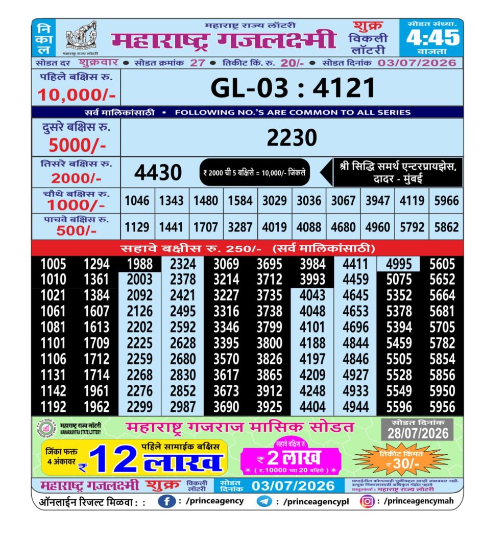 Everest Result Today Dear Lottery Chart
