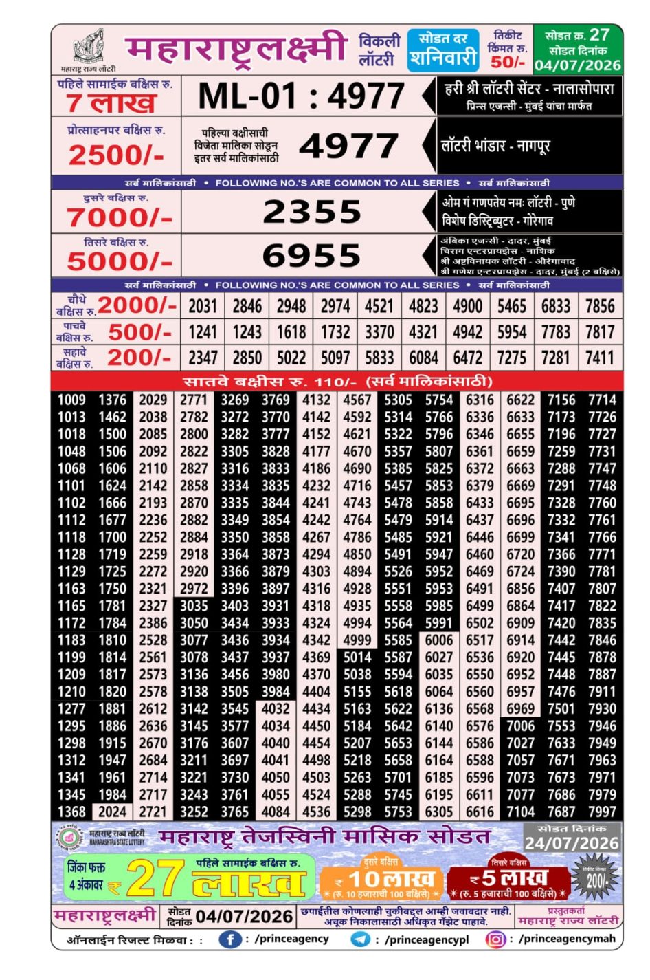 Everest Result Today Dear Lottery Chart