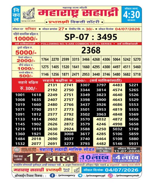 Everest Result Today Dear Lottery Chart