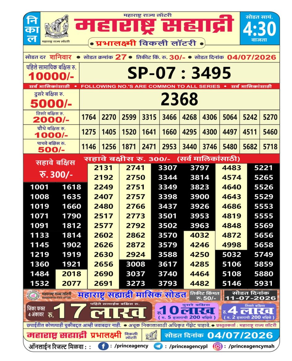 Everest Result Today Dear Lottery Chart