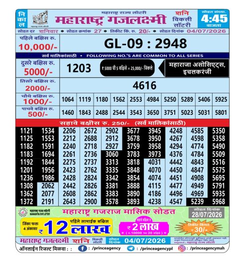 Everest Result Today Dear Lottery Chart
