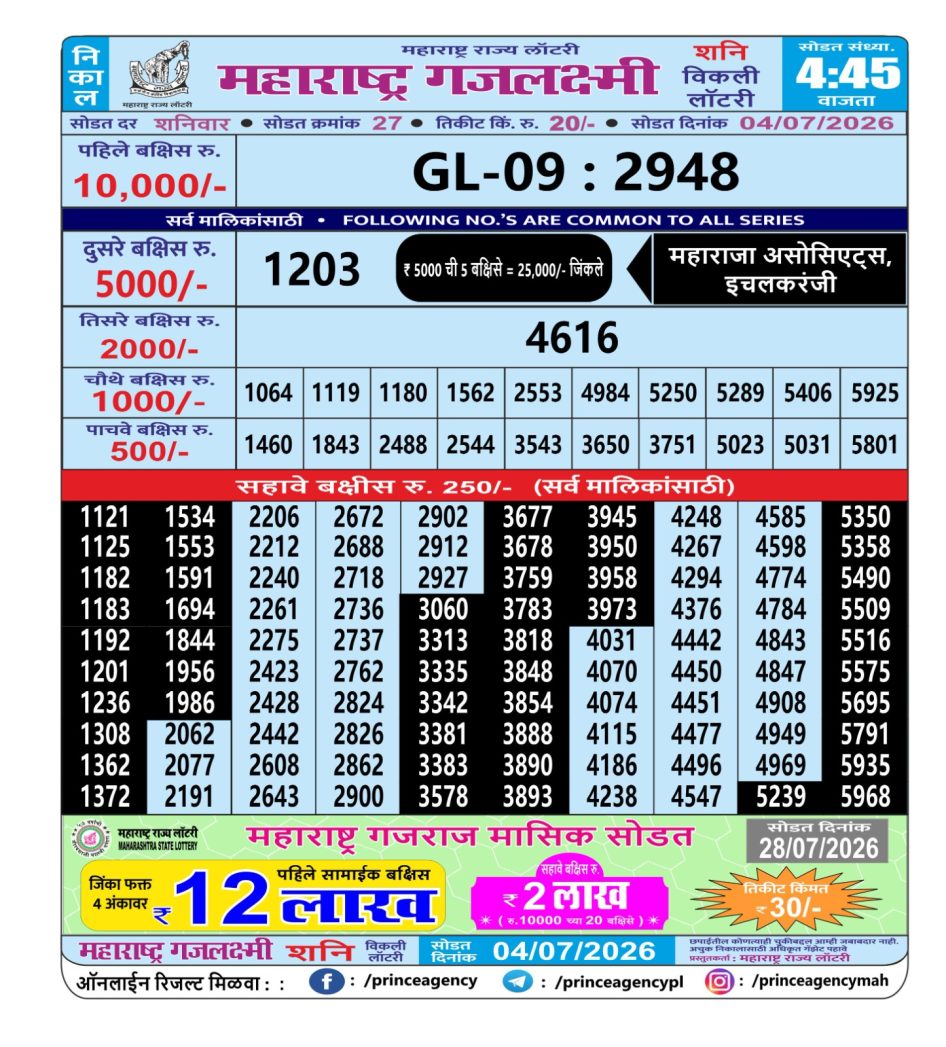 Everest Result Today Dear Lottery Chart