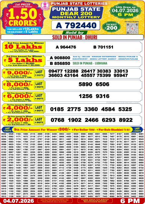 Everest Result Today Dear Lottery Chart
