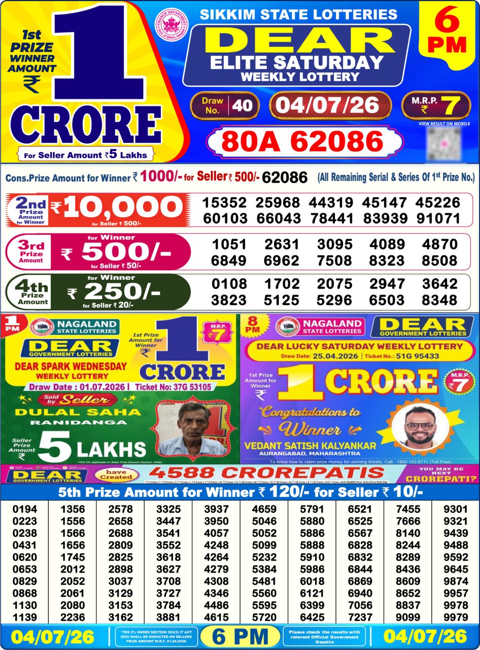 Everest Result Today Dear Lottery Chart
