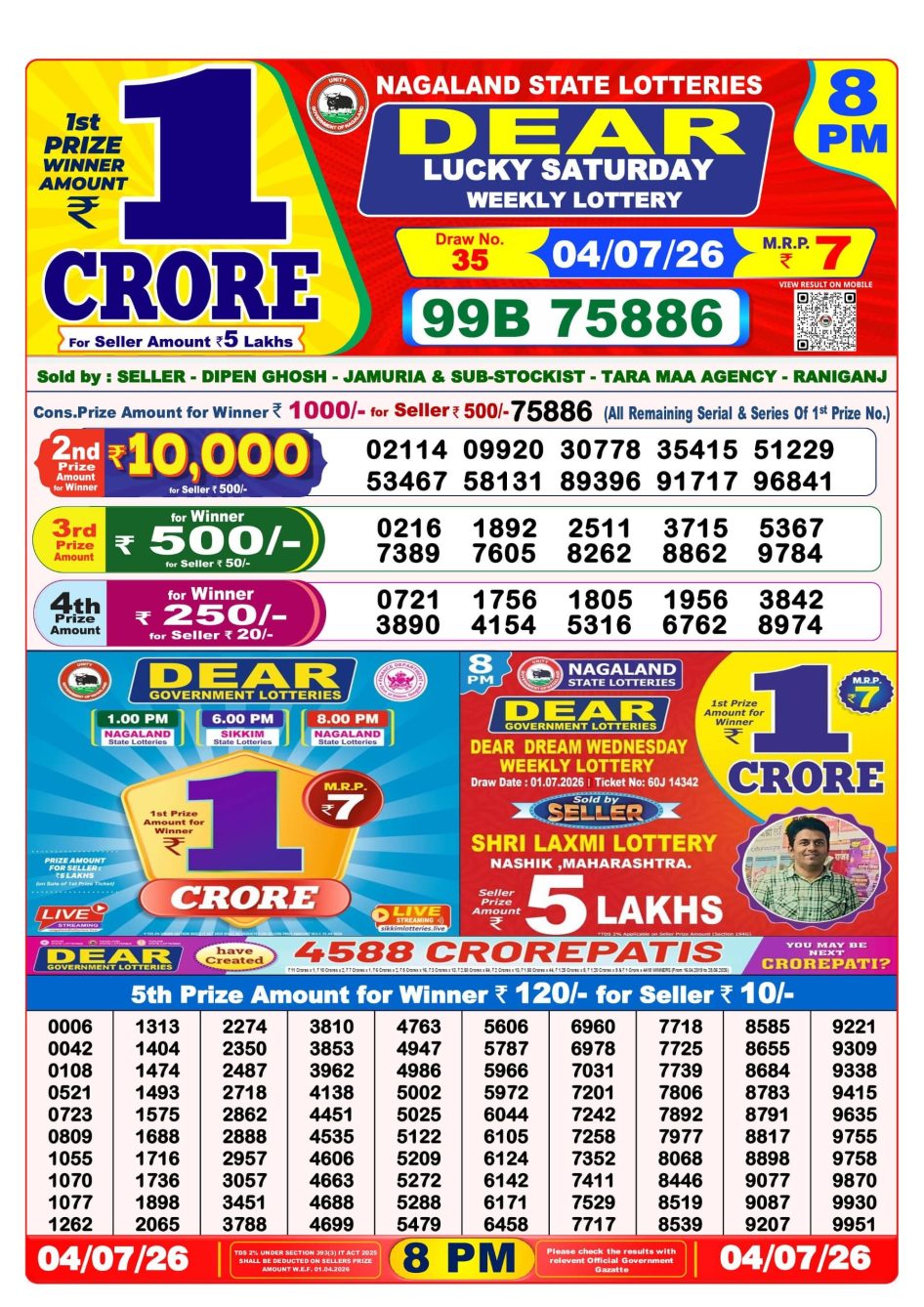 Everest Result Today Dear Lottery Chart