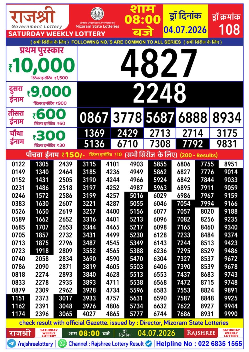 Everest Result Today Dear Lottery Chart