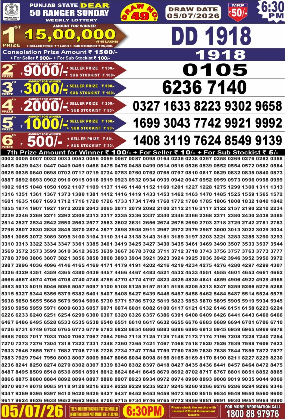Everest Result Today Dear Lottery Chart