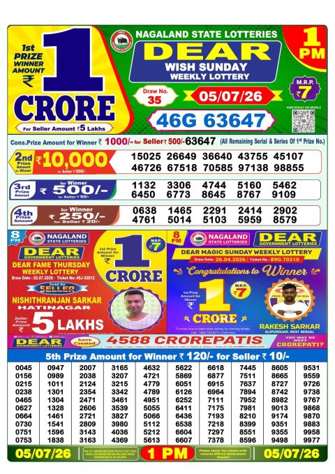 Everest Result Today Dear Lottery Chart