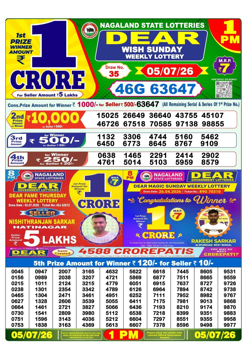 Everest Result Today Dear Lottery Chart