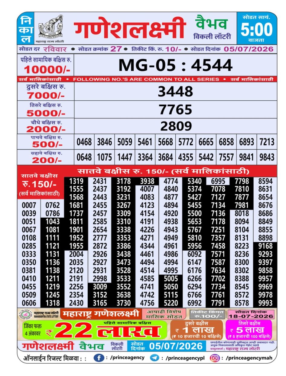 Everest Result Today Dear Lottery Chart
