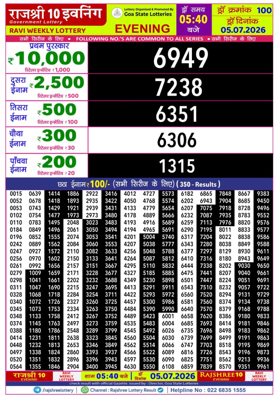 Everest Result Today Dear Lottery Chart
