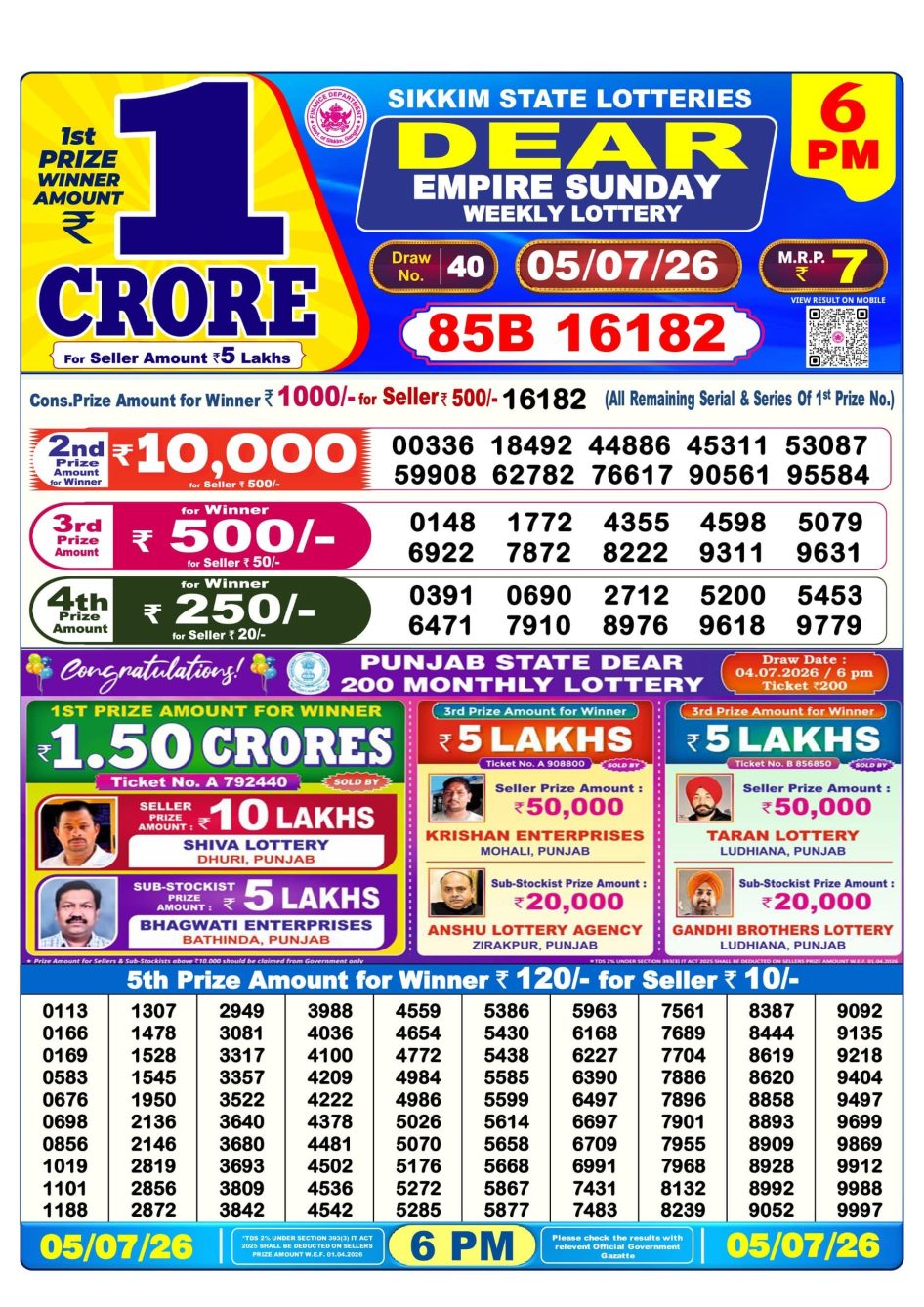 Everest Result Today Dear Lottery Chart