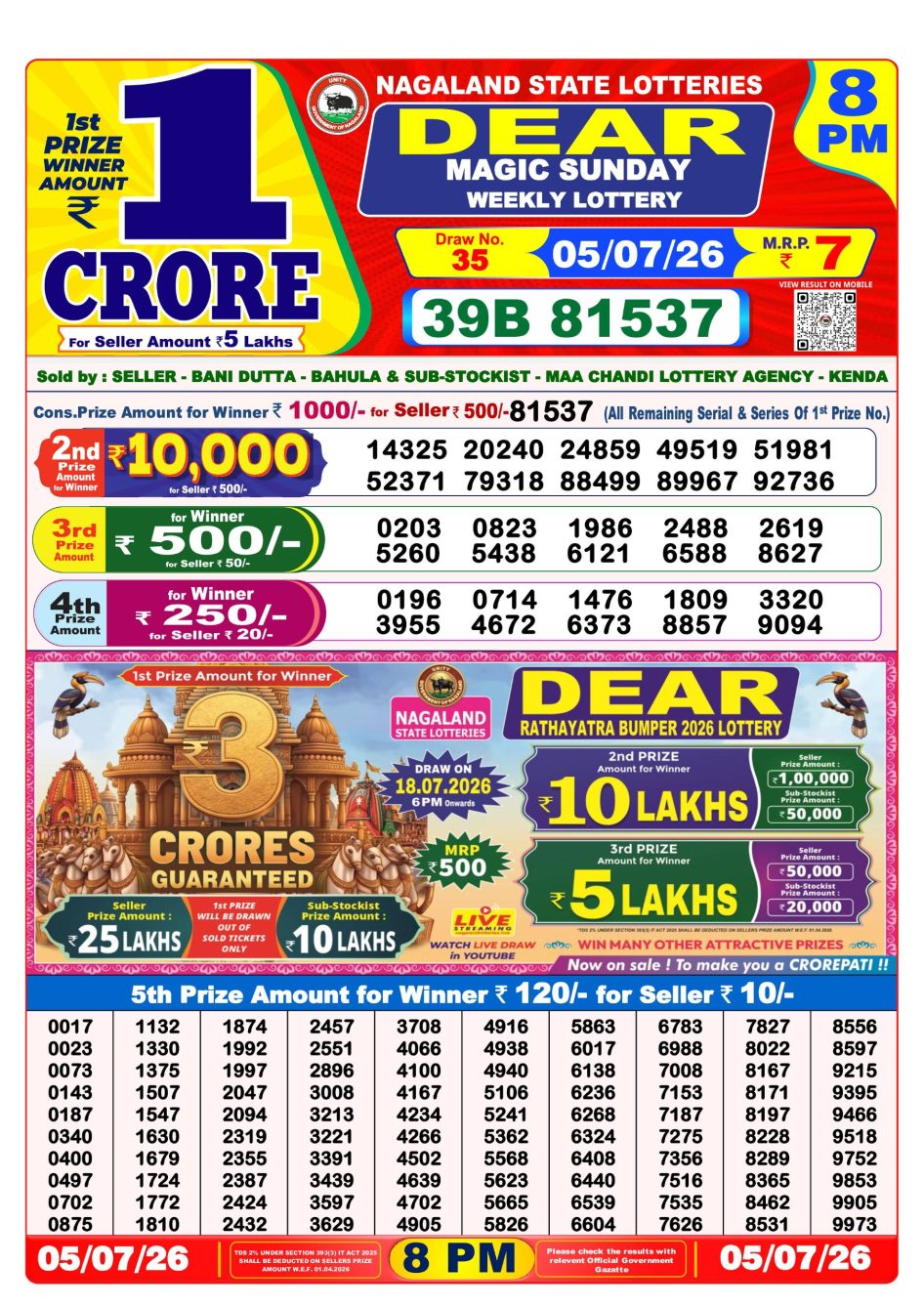 Everest Result Today Dear Lottery Chart