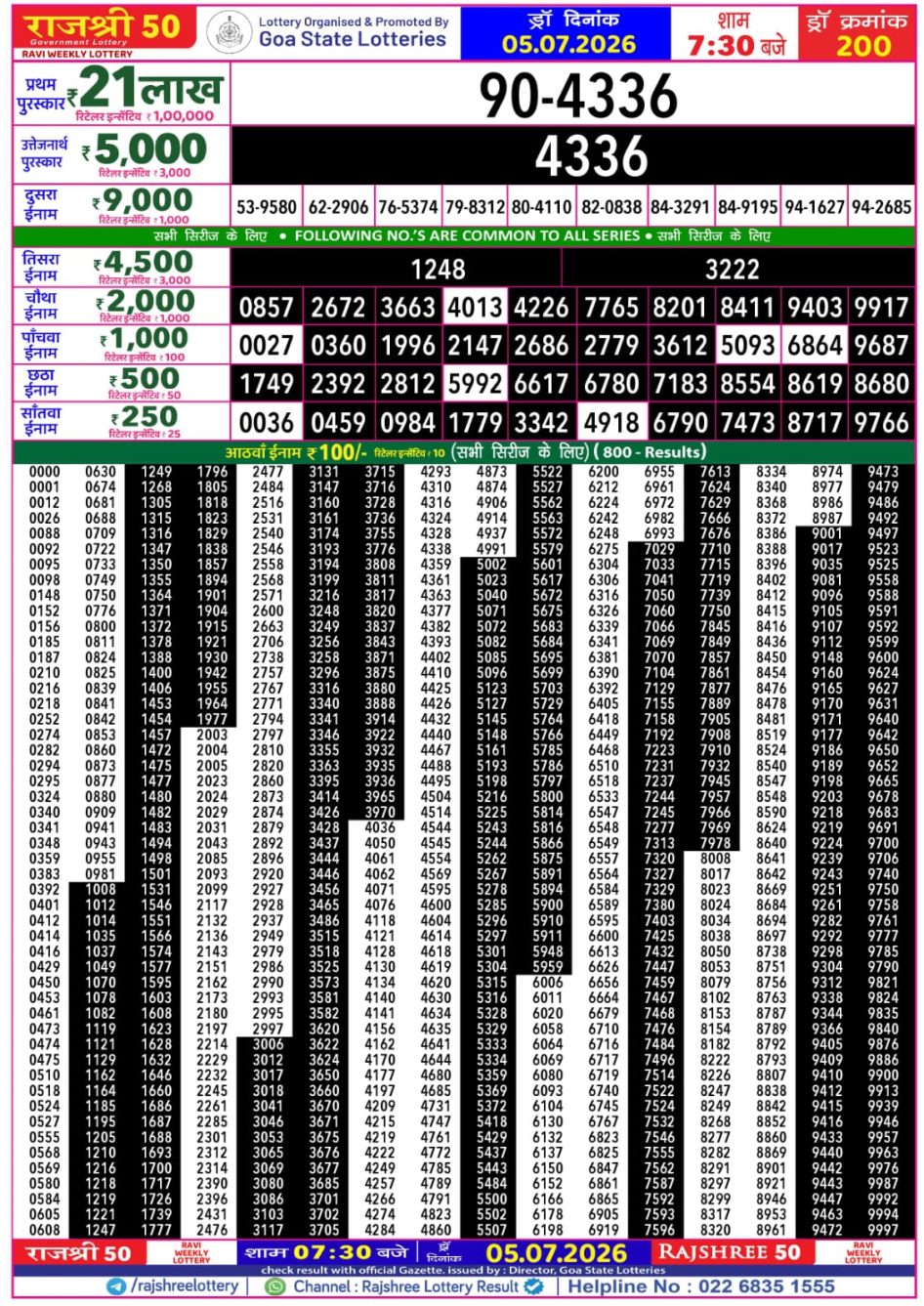 Everest Result Today Dear Lottery Chart