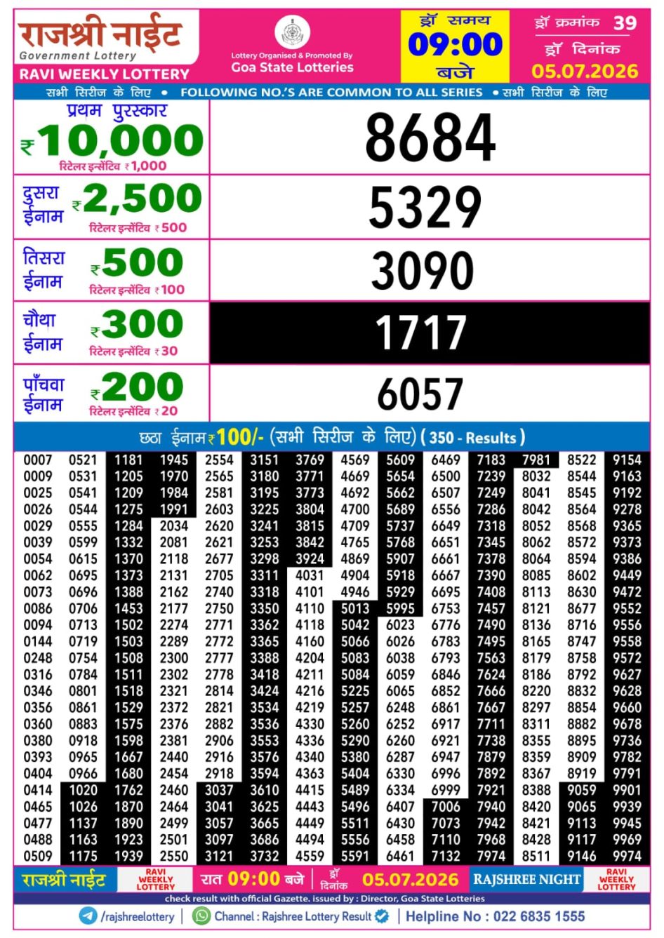 Everest Result Today Dear Lottery Chart