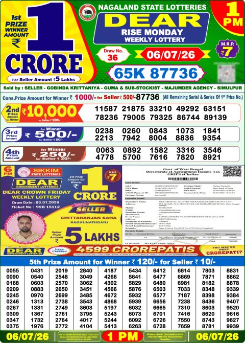 Everest Result Today Dear Lottery Chart
