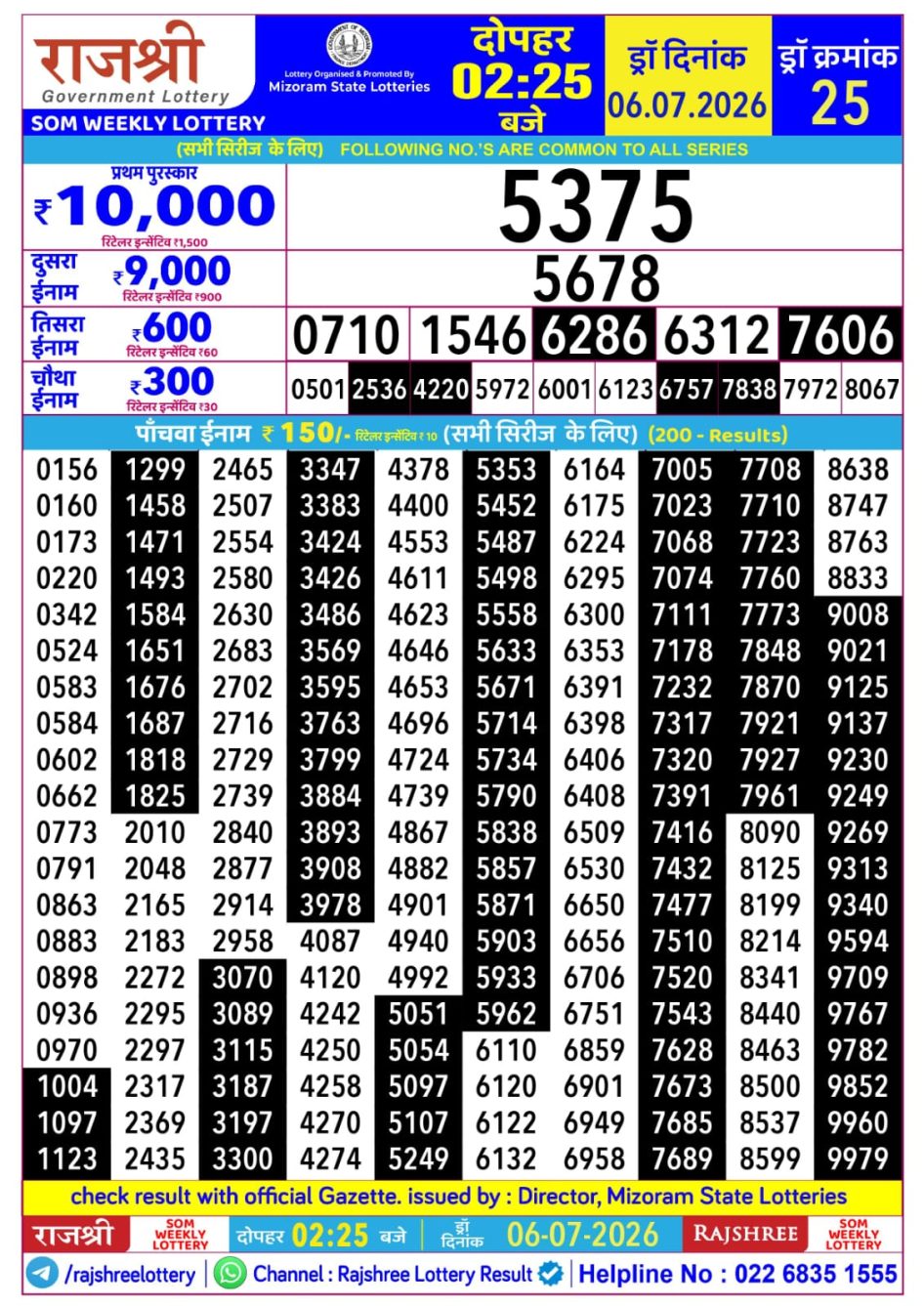 Everest Result Today Dear Lottery Chart