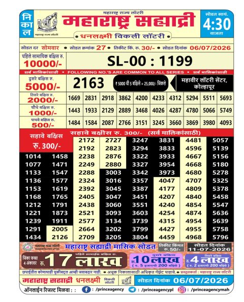 Everest Result Today Dear Lottery Chart