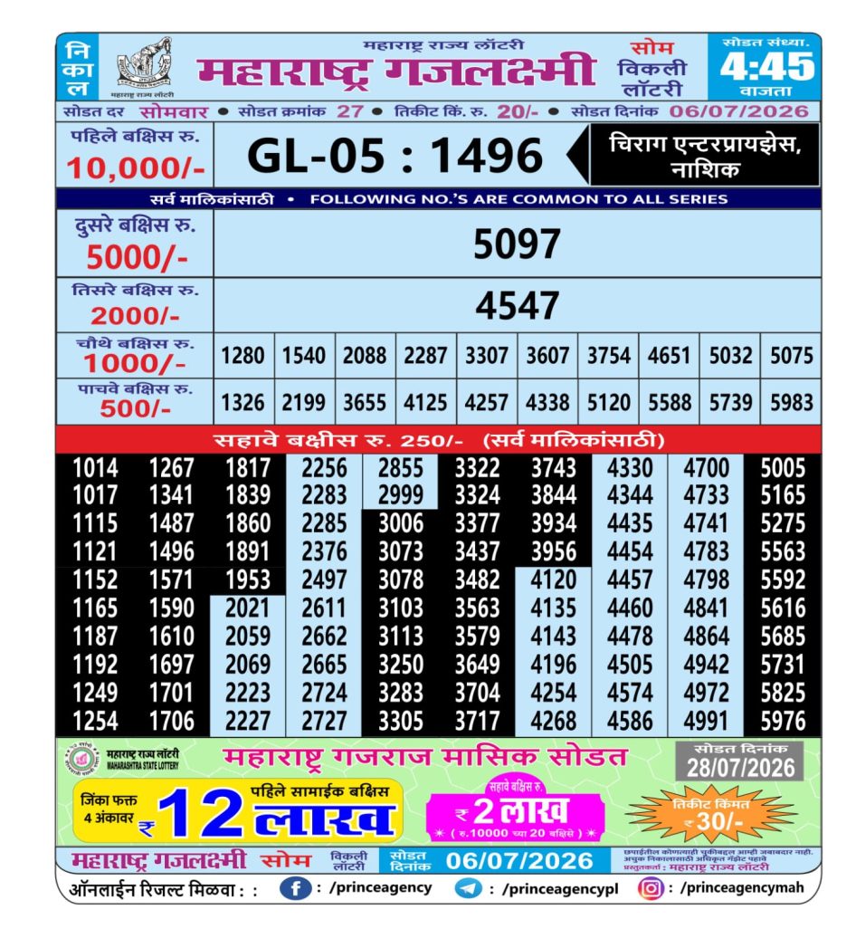 Everest Result Today Dear Lottery Chart