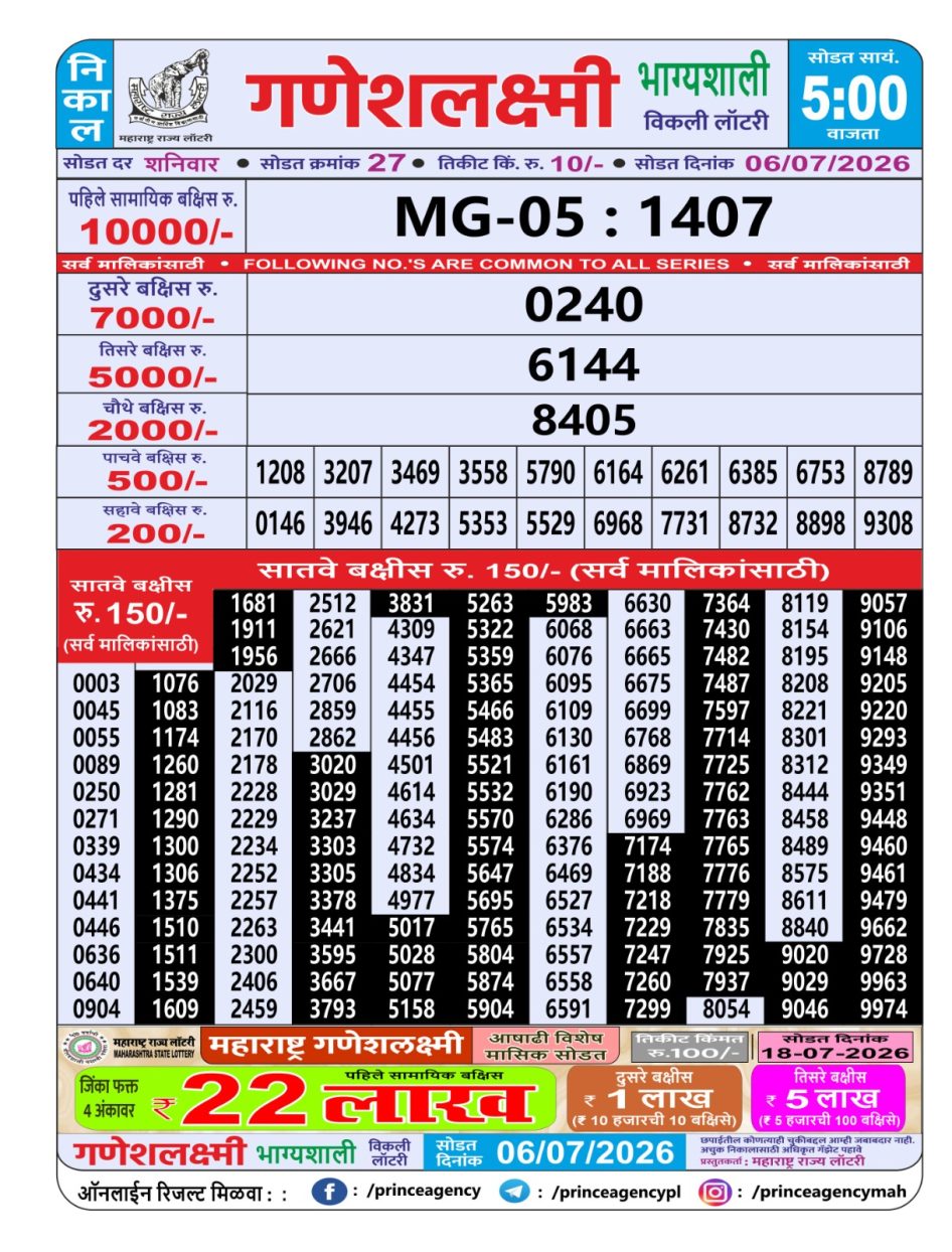 Everest Result Today Dear Lottery Chart