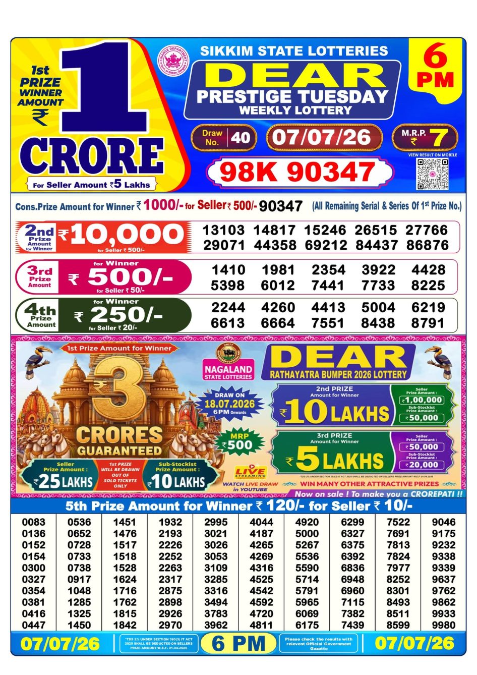 Everest Result Today Dear Lottery Chart