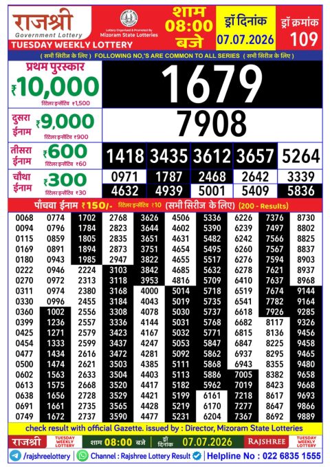Everest Result Today Dear Lottery Chart