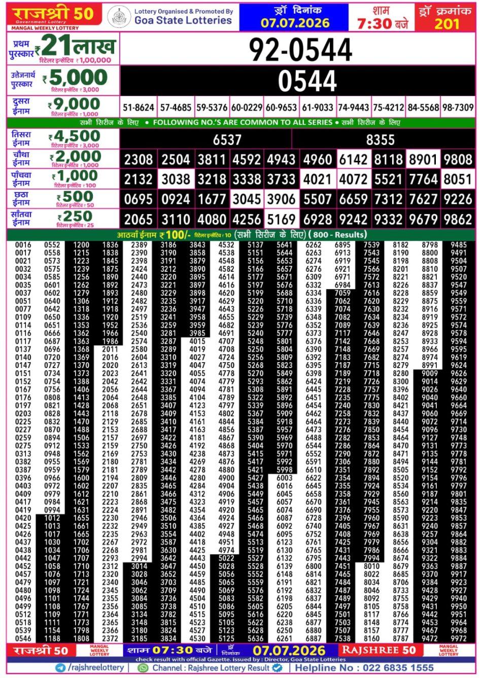 Everest Result Today Dear Lottery Chart