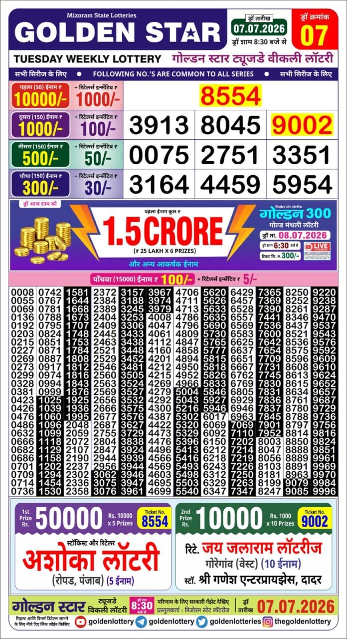 Everest Result Today Dear Lottery Chart
