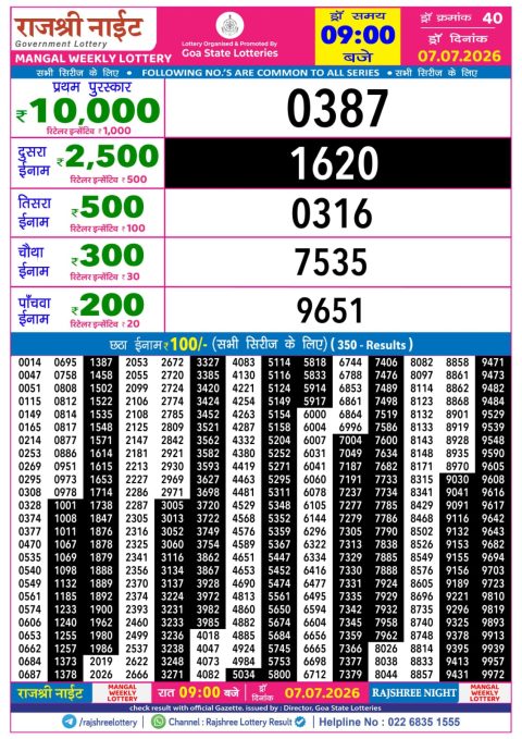 Everest Result Today Dear Lottery Chart