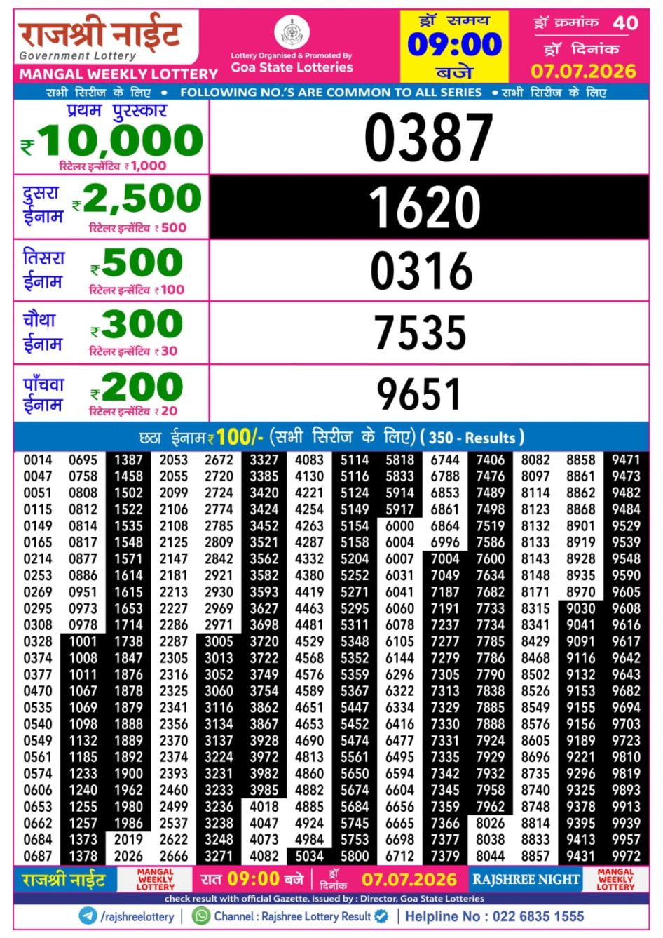 Everest Result Today Dear Lottery Chart