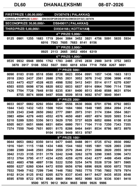 Everest Result Today Dear Lottery Chart