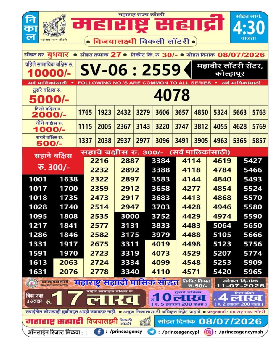 Everest Result Today Dear Lottery Chart