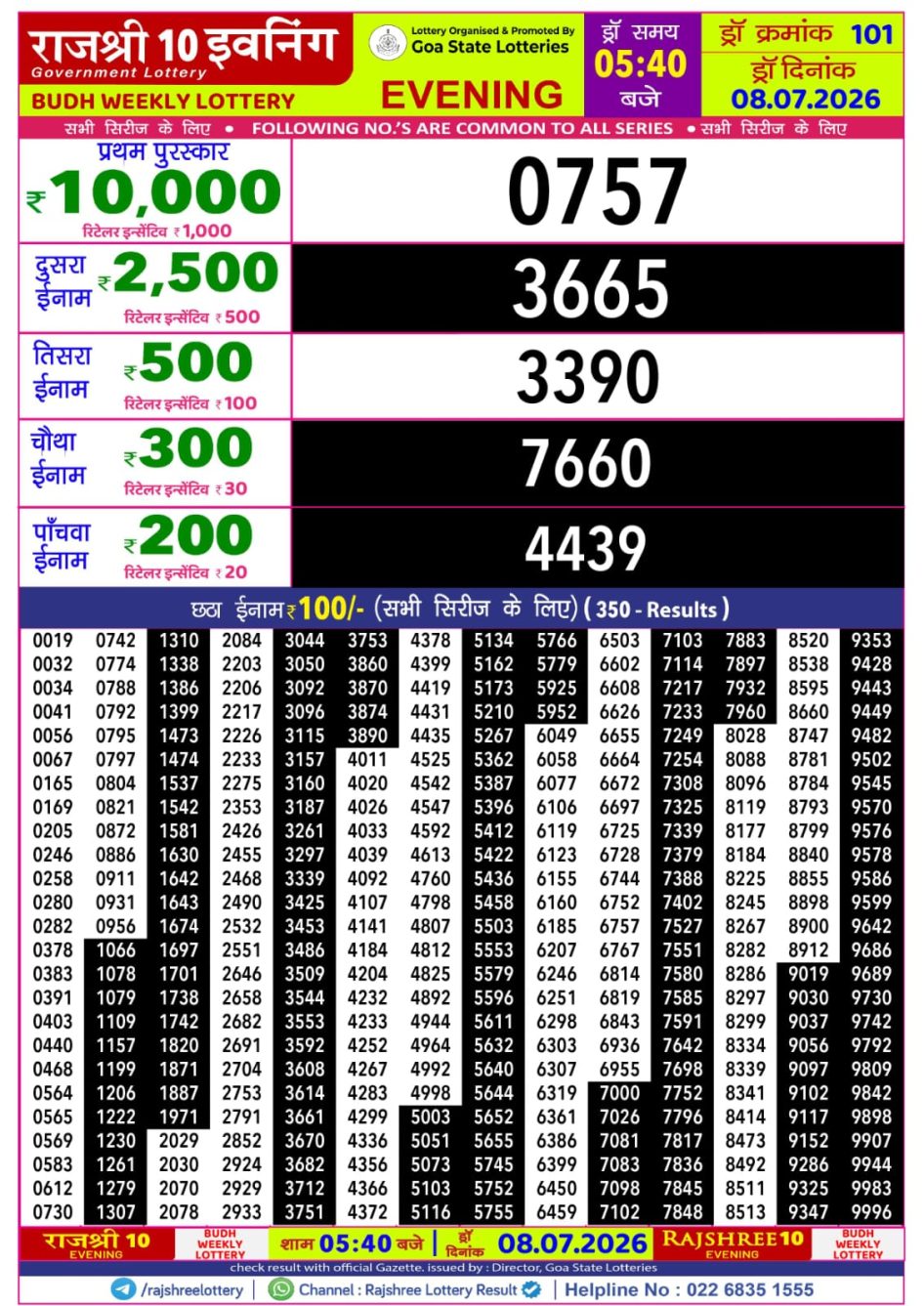 Everest Result Today Dear Lottery Chart