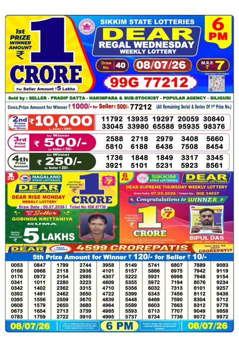 Everest Result Today Dear Lottery Chart