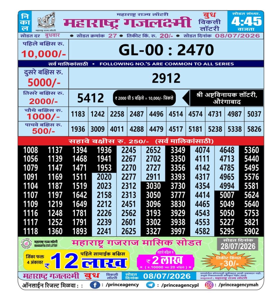 Everest Result Today Dear Lottery Chart