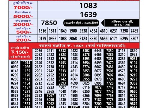 Everest Result Today Dear Lottery Chart