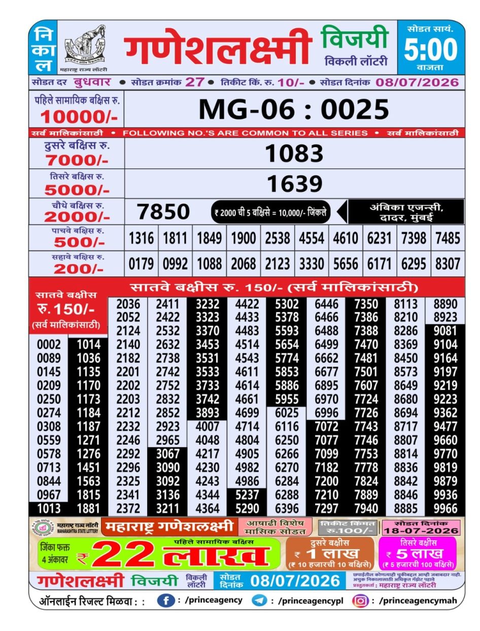 Everest Result Today Dear Lottery Chart