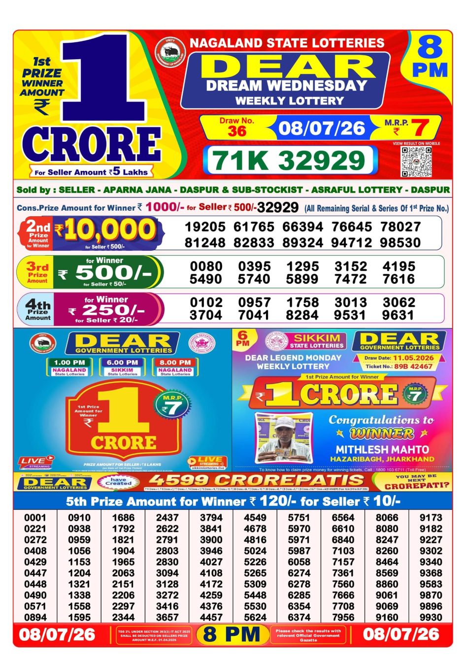 Everest Result Today Dear Lottery Chart