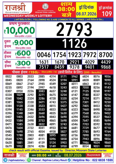 Everest Result Today Dear Lottery Chart