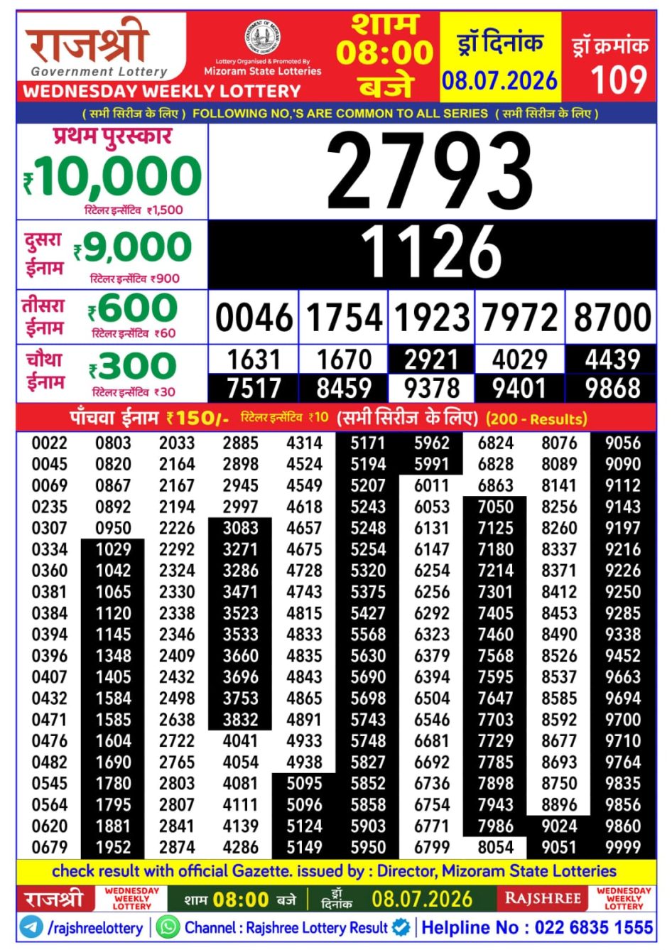 Everest Result Today Dear Lottery Chart