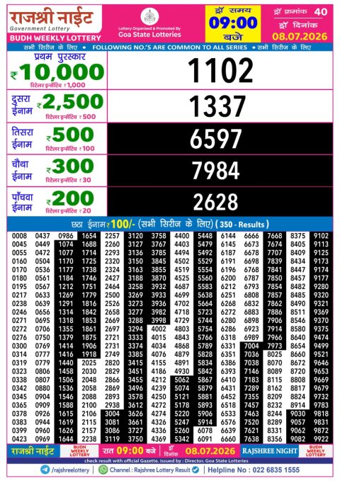 Everest Result Today Dear Lottery Chart