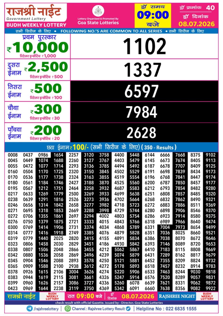 Everest Result Today Dear Lottery Chart