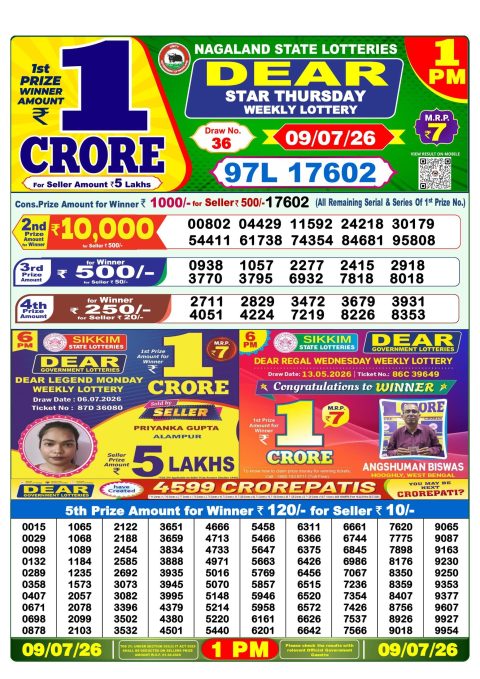 Everest Result Today Dear Lottery Chart