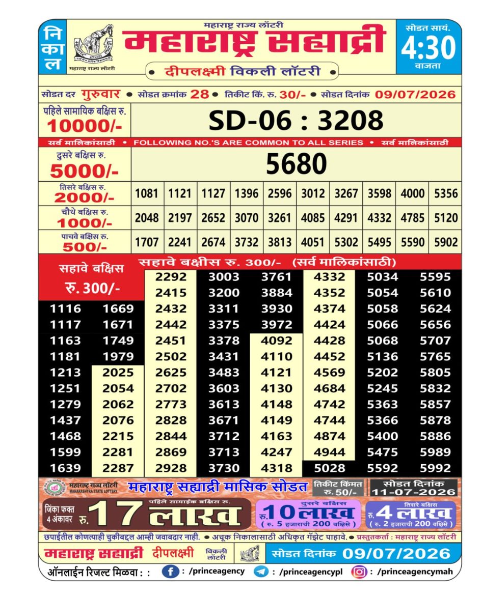 Everest Result Today Dear Lottery Chart