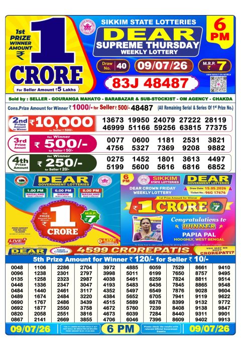 Everest Result Today Dear Lottery Chart