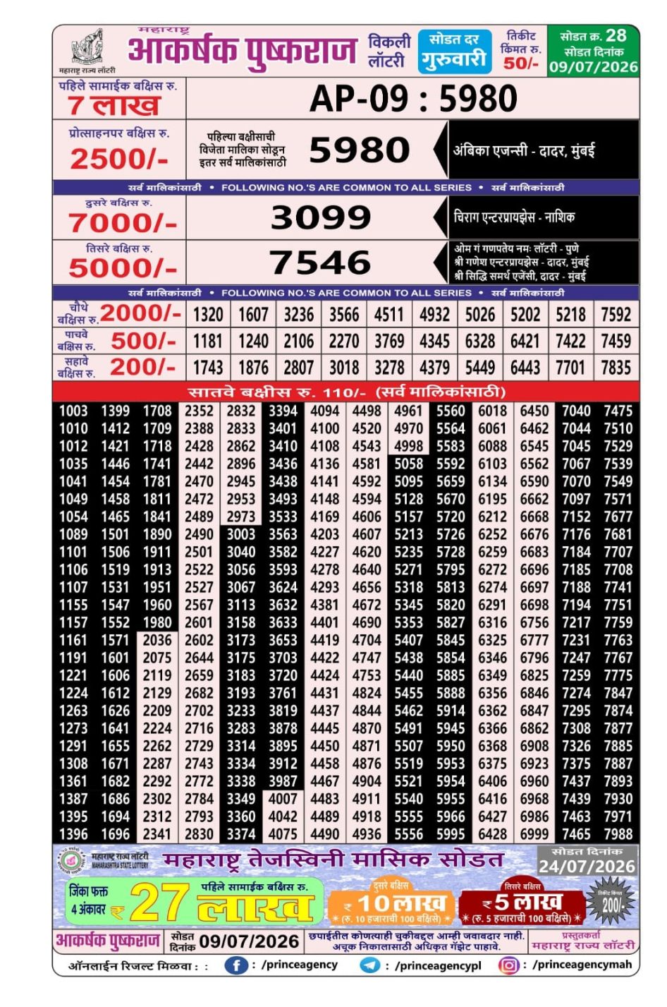 Everest Result Today Dear Lottery Chart