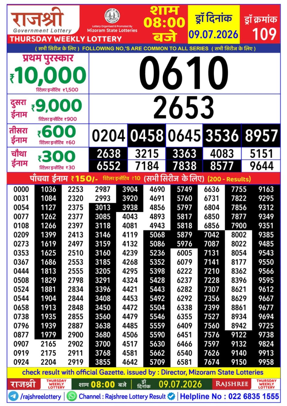 Everest Result Today Dear Lottery Chart