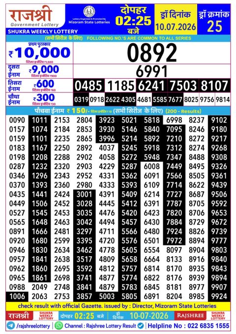 Everest Result Today Dear Lottery Chart